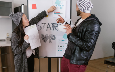 Discipline entrepreneuriale : transformer chaque idée ordinaire en succès durable mesurable